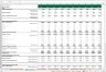 Acquisition Schedule - Excel Model Template