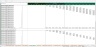 Acquisition Schedule - Excel Model Template