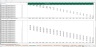 Acquisition Schedule - Excel Model Template