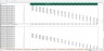 Acquisition Schedule - Excel Model Template