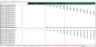 Acquisition Schedule - Excel Model Template