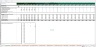 Acquisition Schedule - Excel Model Template