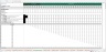 Acquisition Schedule - Excel Model Template