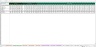 Acquisition Schedule - Excel Model Template