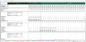 Acquisition Schedule - Excel Model Template