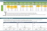 Pricing Model with Van Westendorp PSM and Newton Miller and Smith's Extension Template