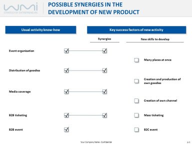 Product development synergies