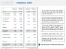 Financial risks evaluation