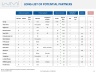 Long-list and criteria