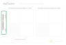 Activity Strategic Positioning Matrix