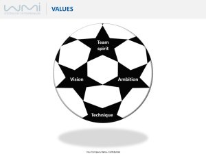 Values - team spirit