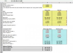 Merger Synergy Valuation Excel Model