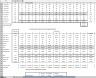Merger & LBO Model Valuation Excel