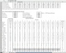 Merger & LBO Model Valuation Excel