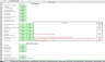 Free Cash Flow for the Firm (FCFF) Valuation Excel Model