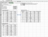 Free Cash Flow for the Firm (FCFF) Valuation Excel Model