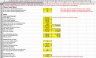 Free Cash Flow for the Firm (FCFF) Valuation Excel Model