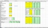 Free Cash Flow for the Firm (FCFF) Valuation Excel Model