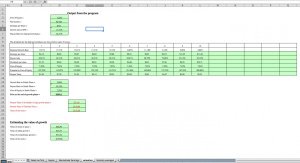 Dividend Discount Model