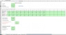 Dividend Discount Model