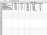 FCFF (Free Cash Flow for the Firm) Excel Model with exposure to country risk