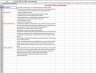 FCFE (Free Cash Flow to Equity) Valuation Model