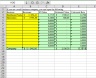 FCFE (Free Cash Flow to Equity) Valuation Model