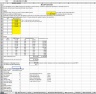FCFE (Free Cash Flow to Equity) Valuation Model