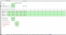 FCFE (Free Cash Flow to Equity) Valuation Model