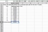 High Growth Firms Valuation Model