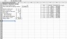 High Growth Firms Valuation Model