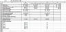 Simple FCFF Model (Free Cash Flow for the Firm)
