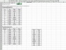 Simple FCFF Model (Free Cash Flow for the Firm)