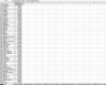 Simple FCFF Model (Free Cash Flow for the Firm)