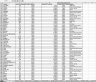 Simple FCFF Model (Free Cash Flow for the Firm)