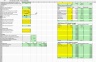 Simple FCFF Model (Free Cash Flow for the Firm)
