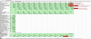 Simple FCFF Model (Free Cash Flow for the Firm)