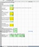 Valuation of Premiums