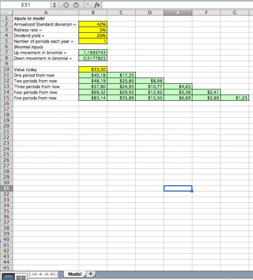 BlackScholes converted for Binomial Tree Eloquens