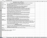 Adjusted Present Value for Optimizing Debt