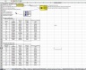 Adjusted Present Value for Optimizing Debt