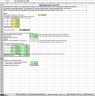 Accounting Returns ROE (Return on Equity) & ROIC (Return on Invested Capital)