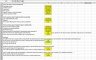 Accounting Returns ROE (Return on Equity) & ROIC (Return on Invested Capital)