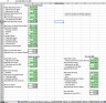 Accounting Returns ROE (Return on Equity) & ROIC (Return on Invested Capital)