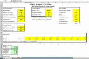 Capital Budgeting Analysis Excel Model