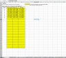 Design debt (by looking at sensitivity to macro variables)
