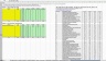 Design debt (by looking at sensitivity to macro variables)