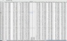 Design debt (by looking at sensitivity to macro variables)
