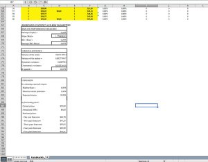 Estimating a beta (Corporate Finance)