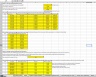 Actual vs Potential Dividends